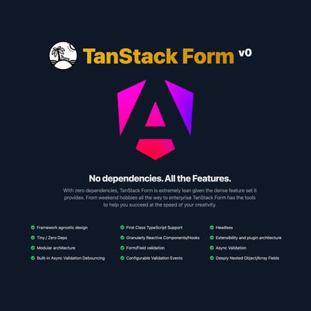 Image of: TanStack Form + Angular - First Look!